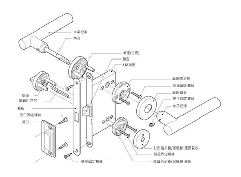 門把上吊原理|【門把上吊原理】探索「門把上吊原理」：為什麼在門把上上吊自。